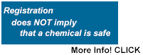 Pesticides are unsafe